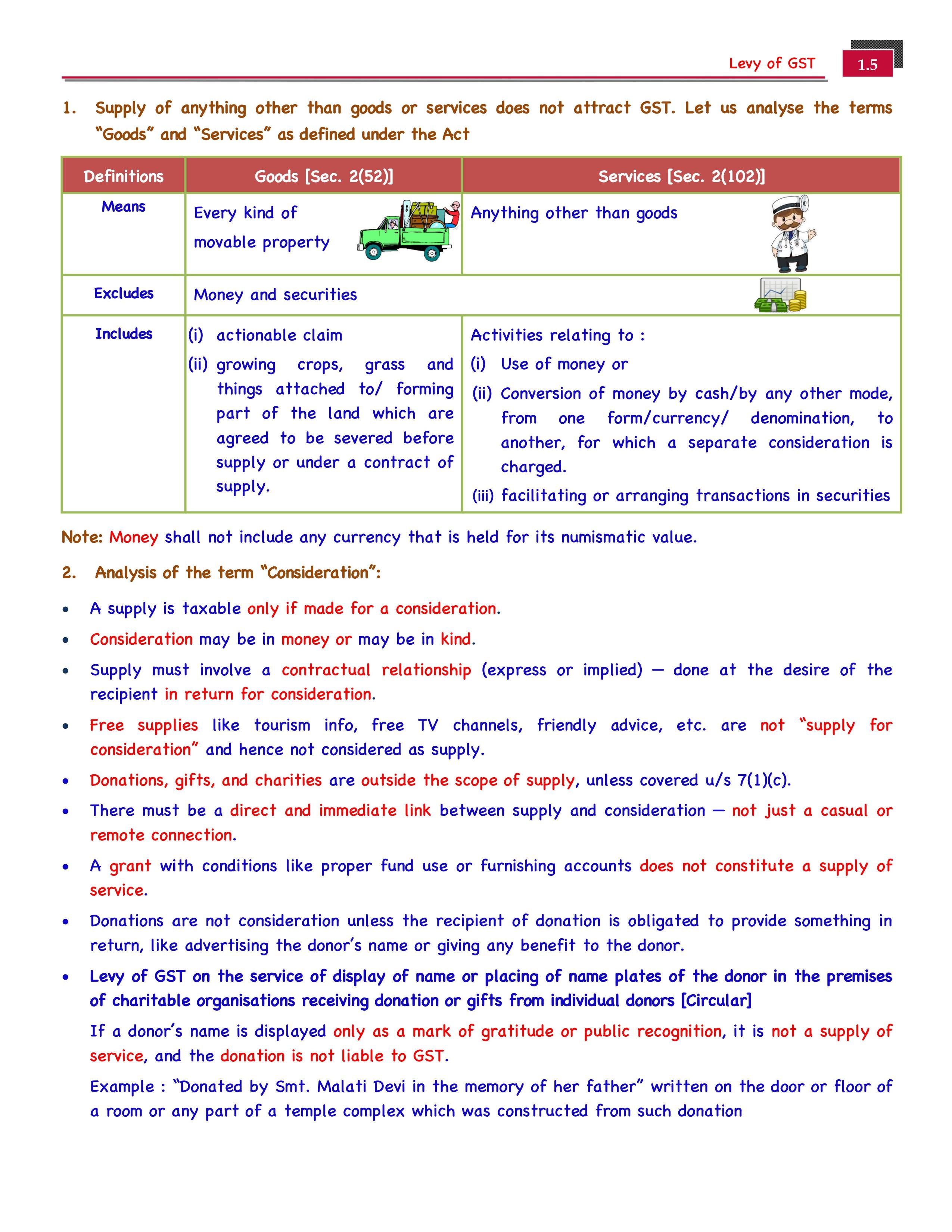 CA/CS/CMA Final - IDT - 31st Edition Conceptual Learning On Indirect Tax Laws (Colorful Book) - For May 26, Sep. 26 & Onwards