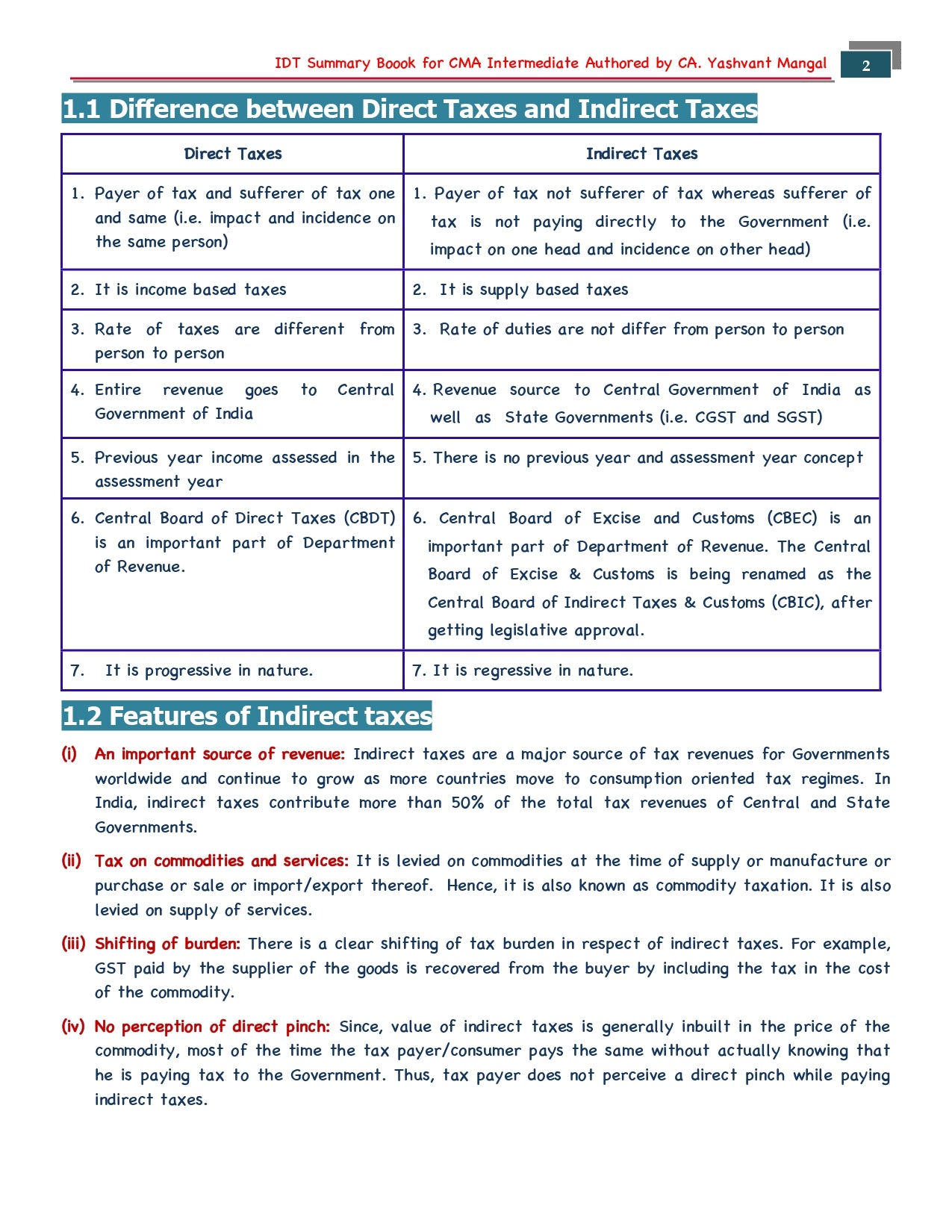 CMA INTER - Colorful Summary Book - For CMA Inter Indirect Tax Laws By CA. Yashvant Mangal For Dec. 24 / June 25