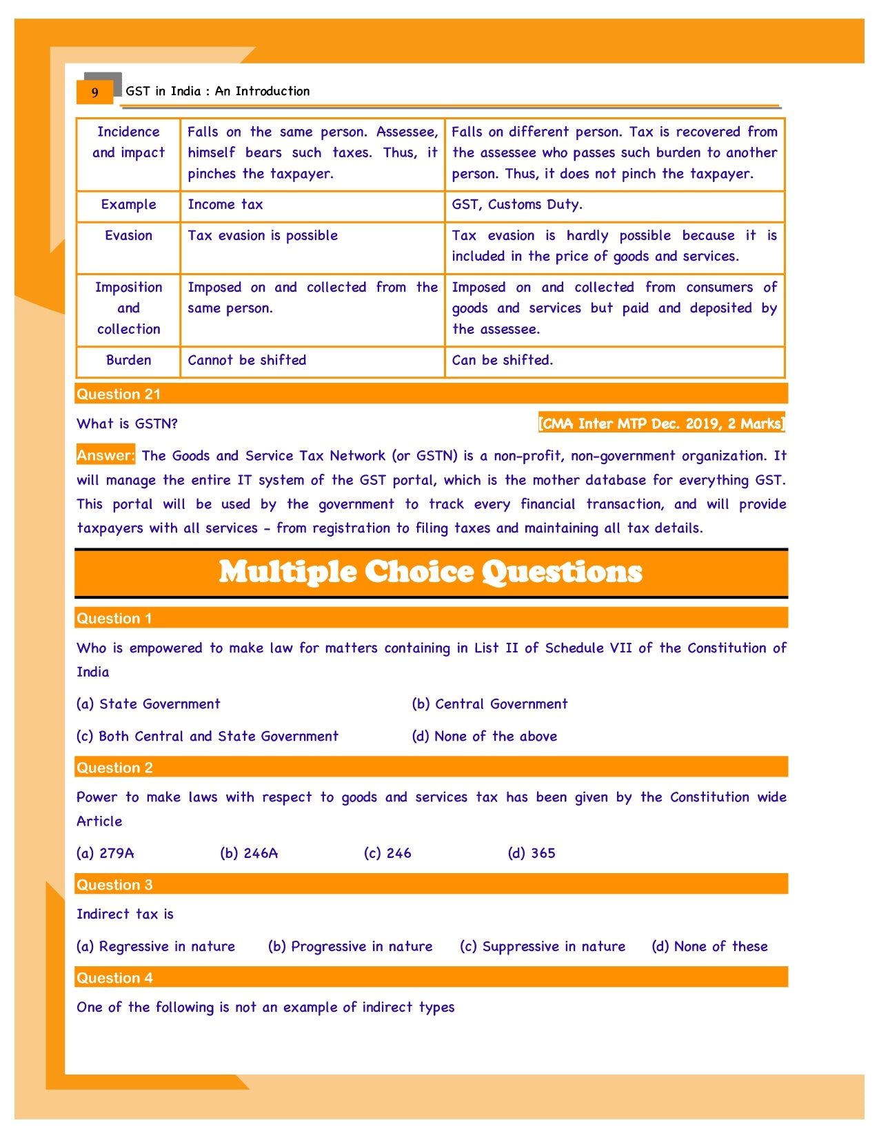 Q&A Contest For CMA Inter Aspirants 2024! 🎉