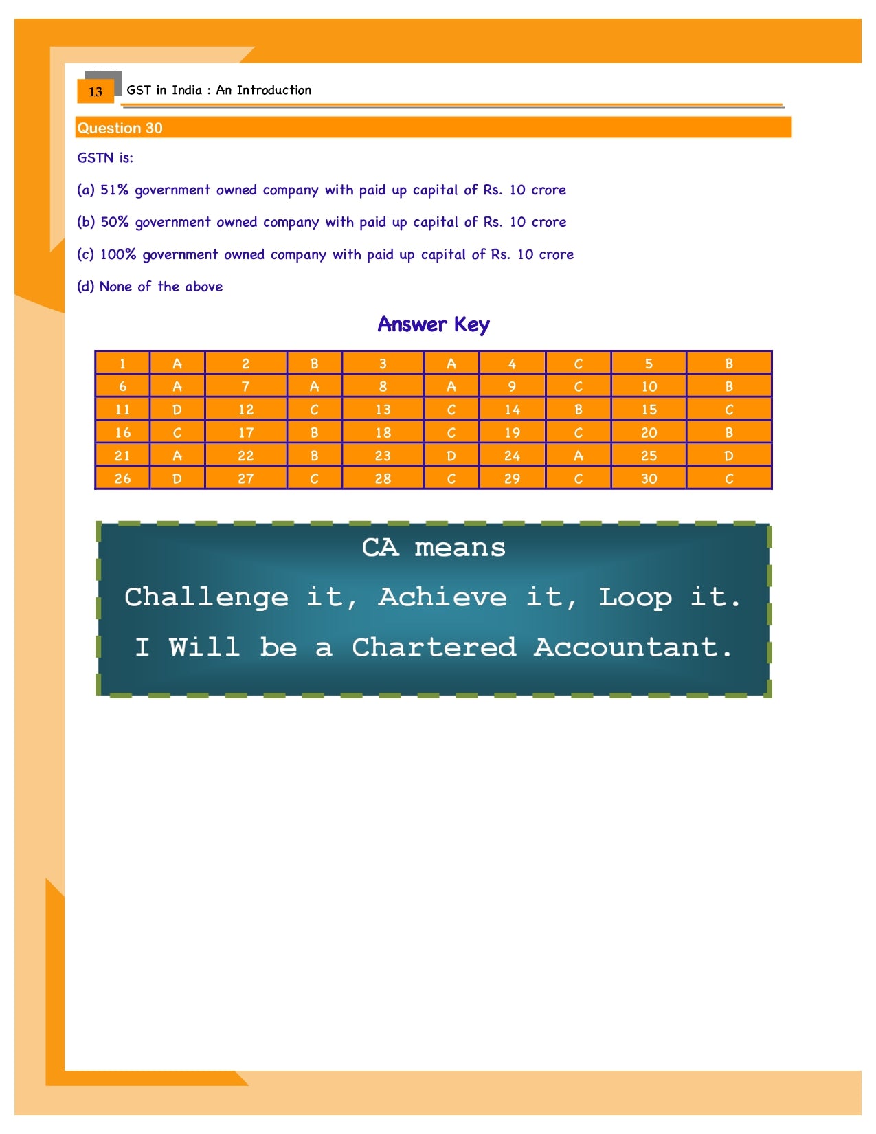 Q&A Contest For CMA Inter Aspirants 2024! 🎉