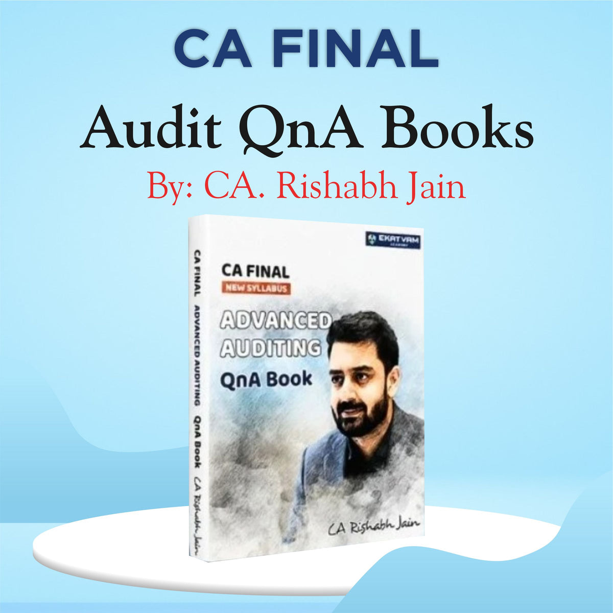 CA FINAL AUDIT QUESTIONNAIRE NEW SYLLABUS BY CA RISHABH JAIN MAY 26, SEP. 26 & JAN. 27